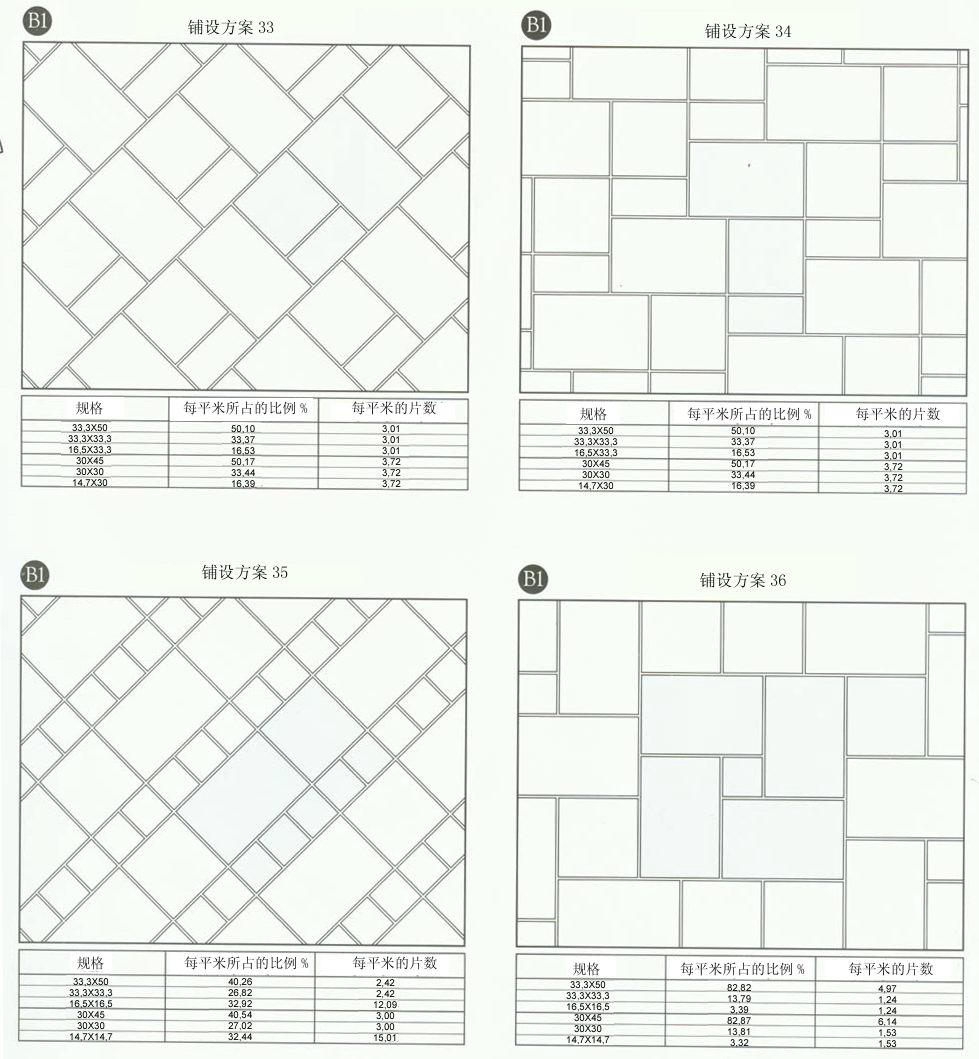宅男视频APP在线观看陶設計師常用80種瓷磚鋪設方案
