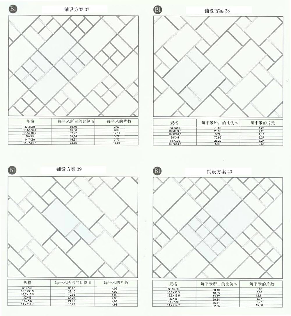 宅男视频APP在线观看陶設計師常用80種瓷磚鋪設方案
