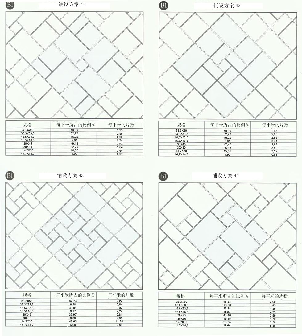 宅男视频APP在线观看陶設計師常用80種瓷磚鋪設方案