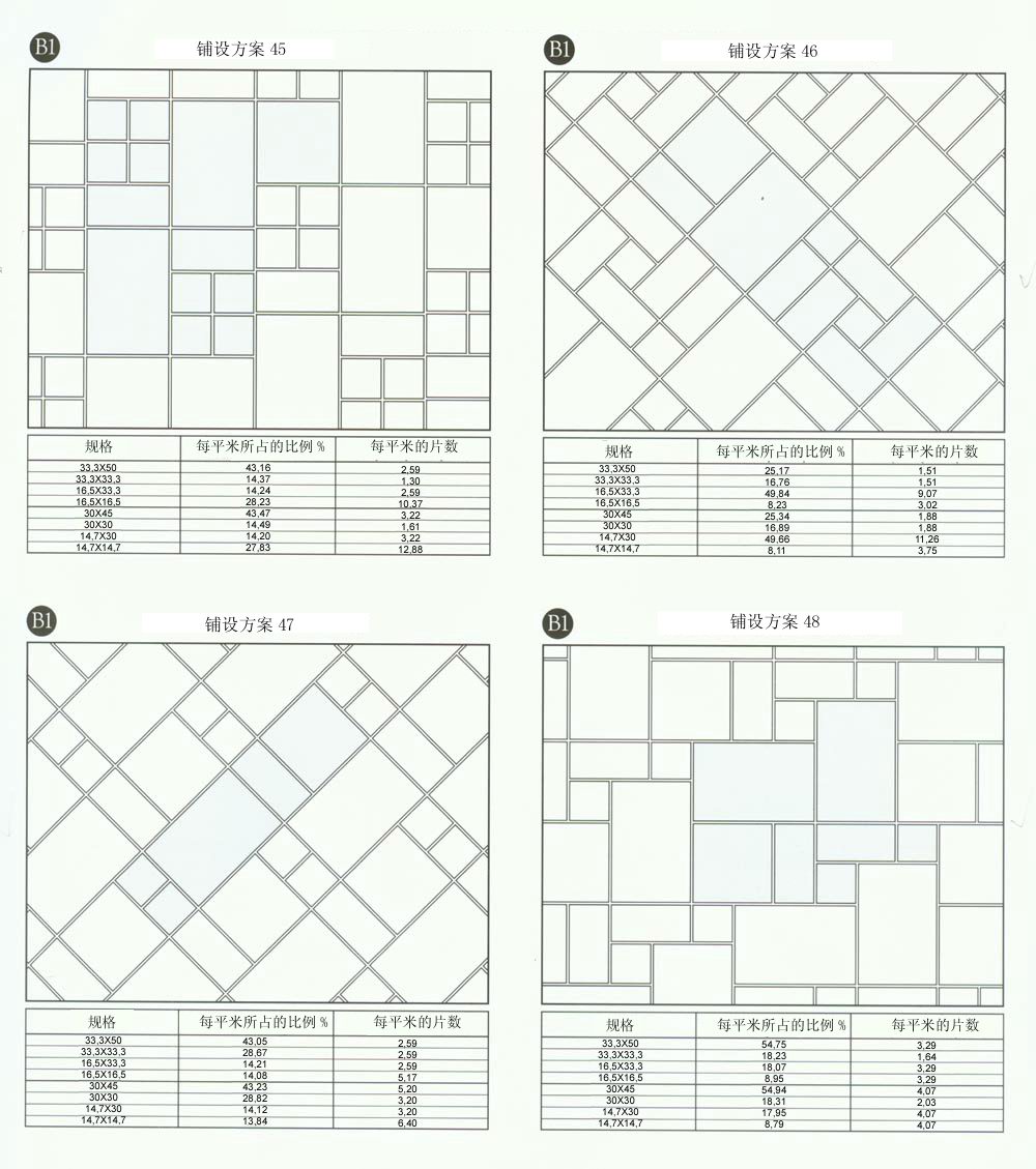 宅男视频APP在线观看陶設計師常用80種瓷磚鋪設方案