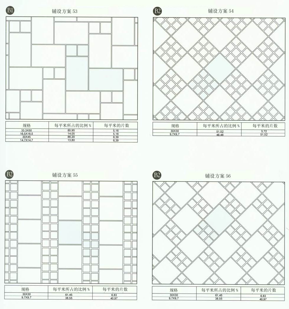 宅男视频APP在线观看陶設計師常用80種瓷磚鋪設方案