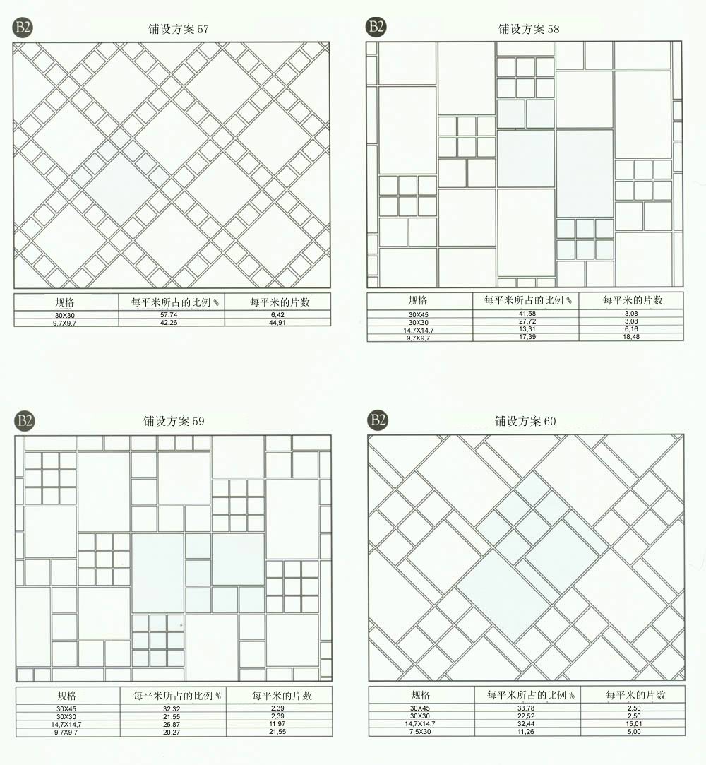 宅男视频APP在线观看陶設計師常用80種瓷磚鋪設方案