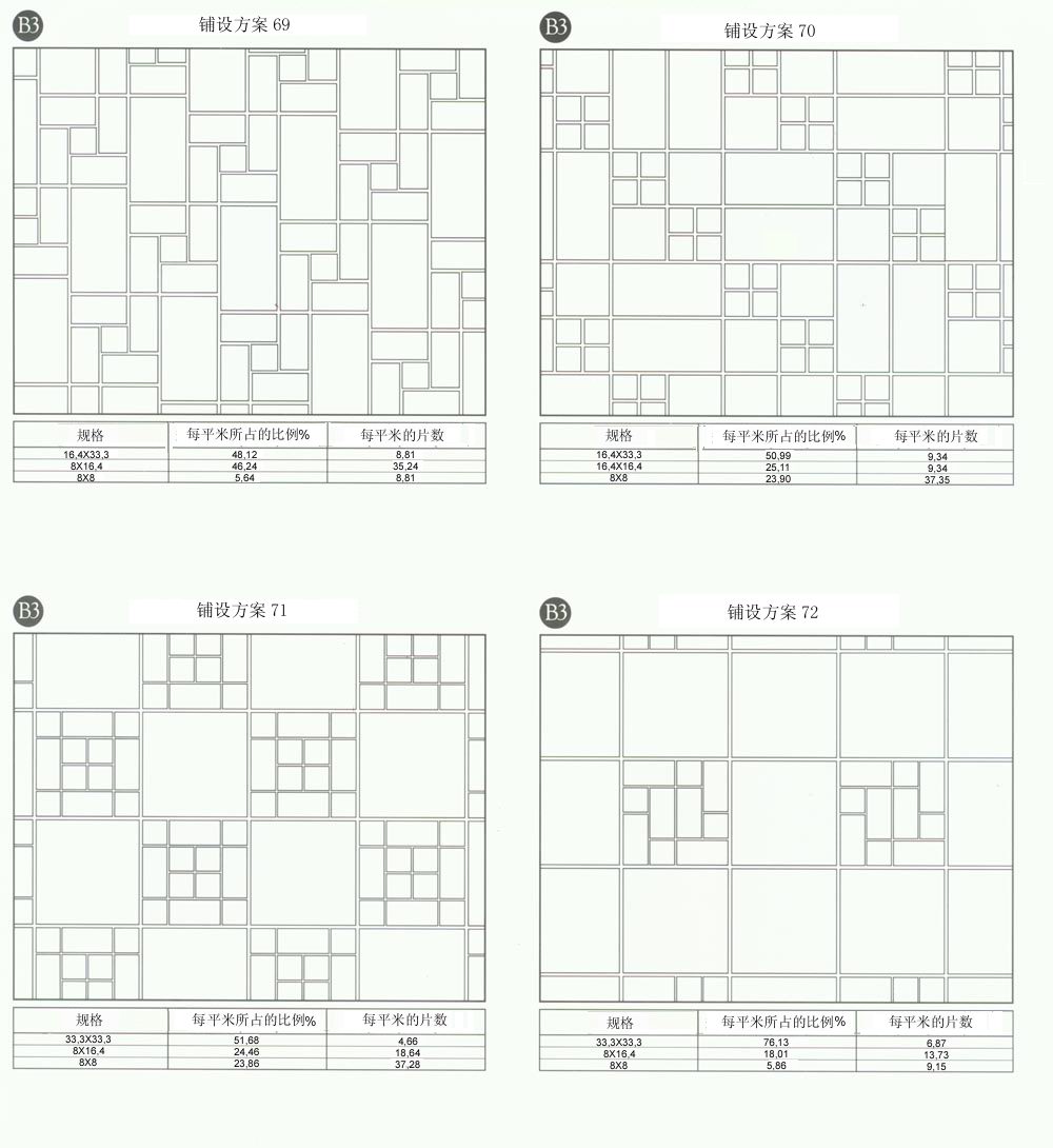 宅男视频APP在线观看陶設計師常用80種瓷磚鋪設方案