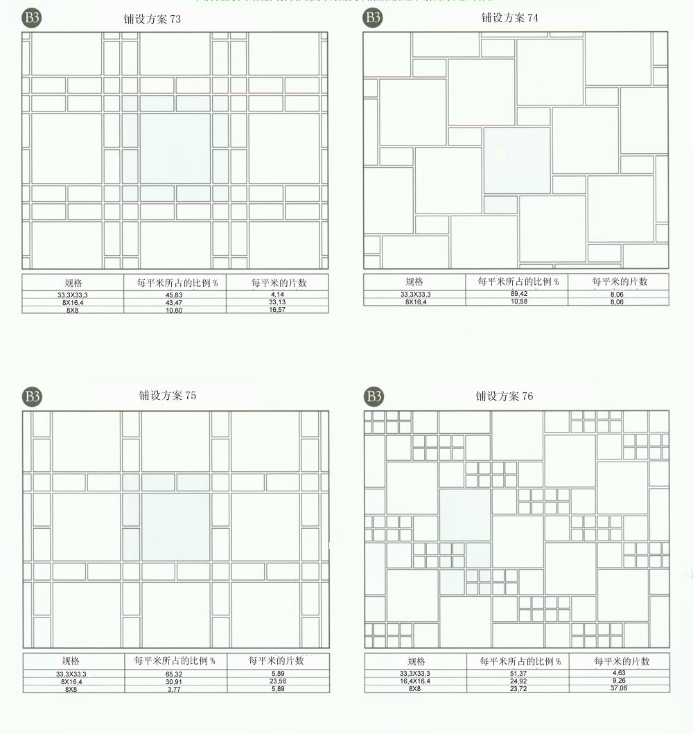 宅男视频APP在线观看陶設計師常用80種瓷磚鋪設方案