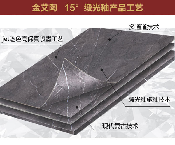 宅男视频APP在线观看陶15°緞光釉||指尖觸的到的溫柔，TA的愛